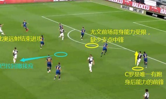 PA真人平台- 尤文图斯遭遇黑色五分钟  